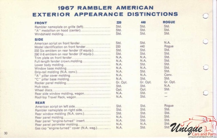 1967 AMC Data Book Page 115